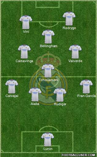 Real Madrid C.F. Formation 2023