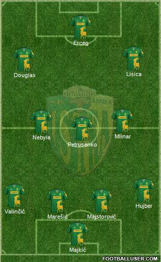 NK Istra 1961 Formation 2023