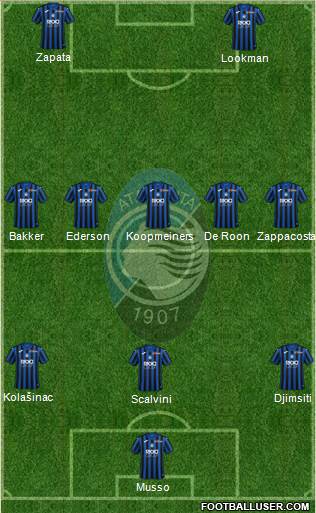 Atalanta 3-5-2 football formation