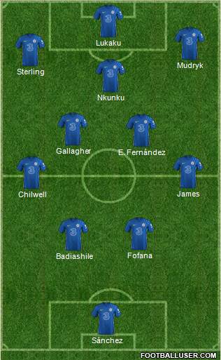 Chelsea Formation 2023