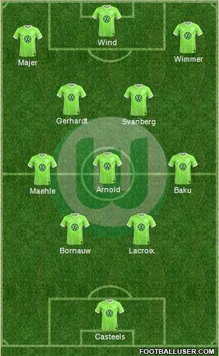 VfL Wolfsburg 4-3-3 football formation