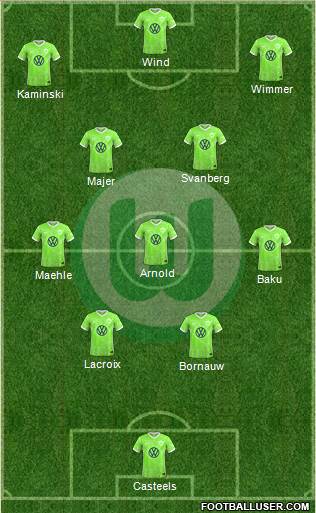 VfL Wolfsburg 4-3-3 football formation