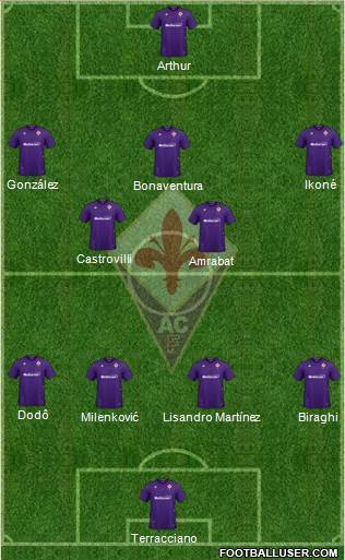 Fiorentina football formation