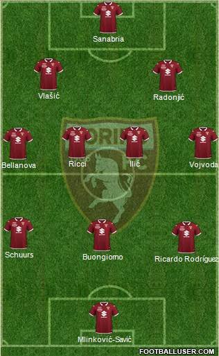 Torino football formation