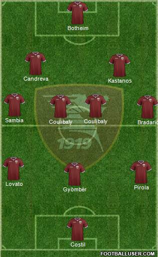 Salernitana Formation 2023