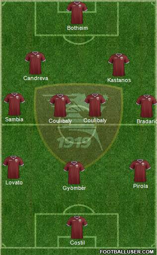 Salernitana football formation