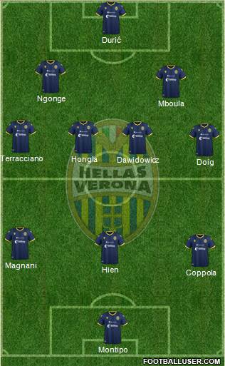 Hellas Verona Formation 2023