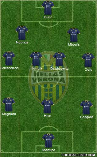 Hellas Verona 3-4-2-1 football formation