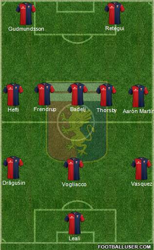 Genoa football formation