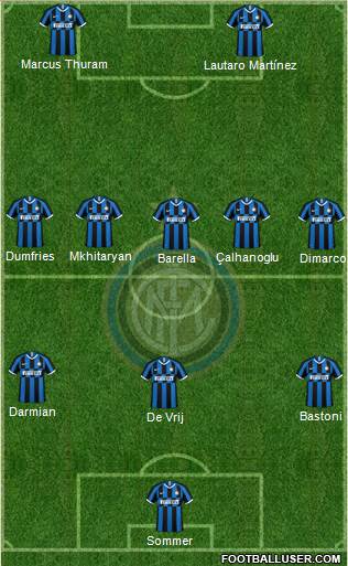 F.C. Internazionale 3-5-2 football formation