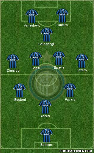 F.C. Internazionale football formation