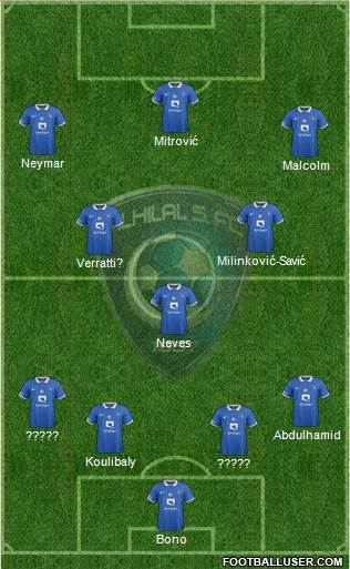 Al-Hilal (KSA) Formation 2023