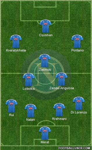 Napoli 4-2-3-1 football formation