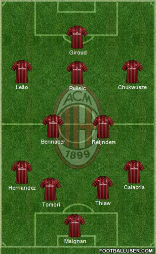 A.C. Milan football formation