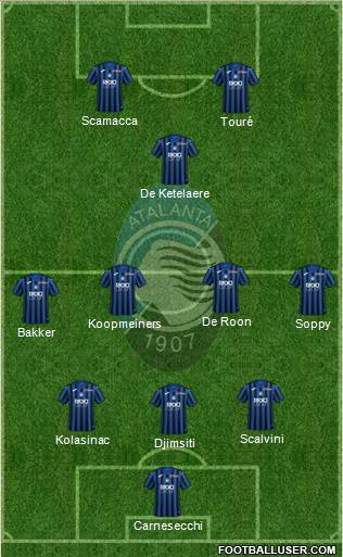 Atalanta 3-4-1-2 football formation