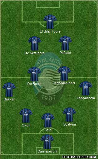 Atalanta Formation 2023