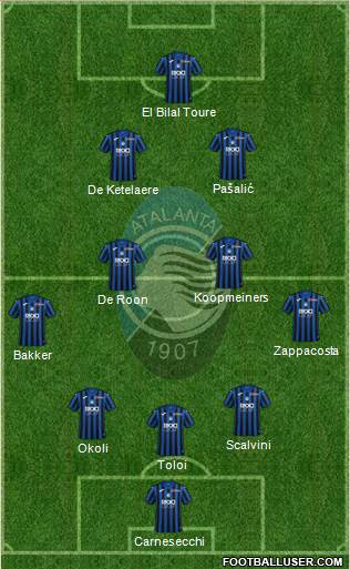 Atalanta 3-4-2-1 football formation