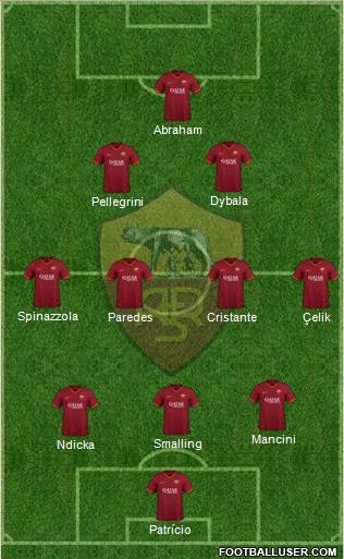 AS Roma Formation 2023