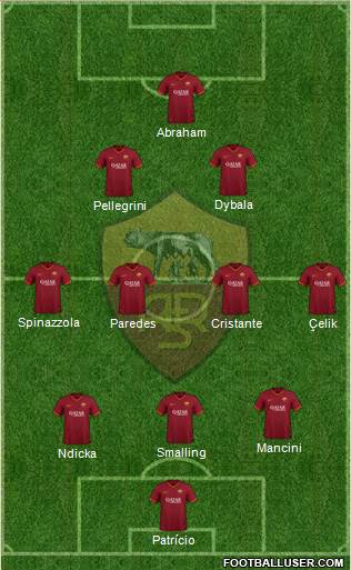 AS Roma 3-4-3 football formation