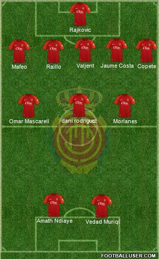 R.C.D. Mallorca S.A.D. 5-3-2 football formation