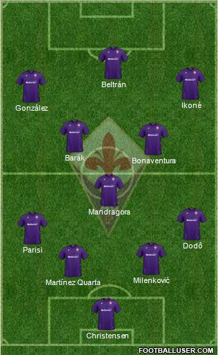 Fiorentina Formation 2023