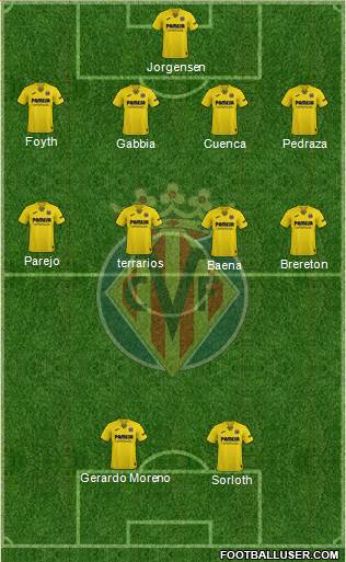 Villarreal C.F., S.A.D. football formation