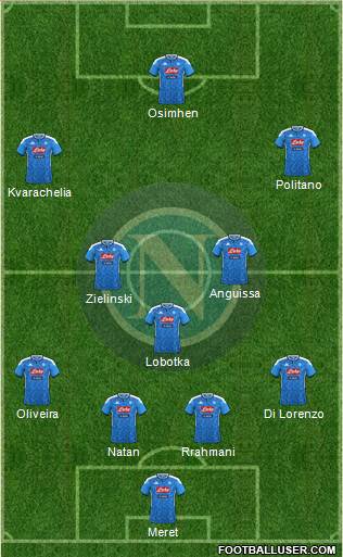 Napoli Formation 2023