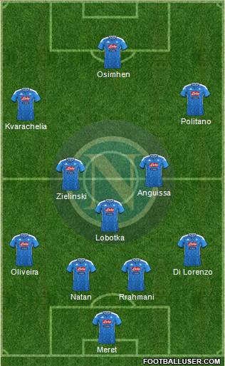 Napoli 4-5-1 football formation