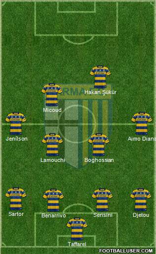 Parma Formation 2023