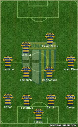 Parma 4-4-2 football formation