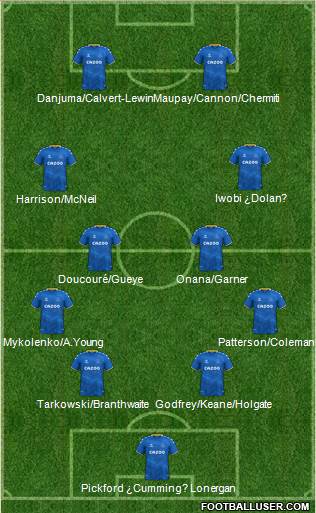 Everton 4-4-2 football formation