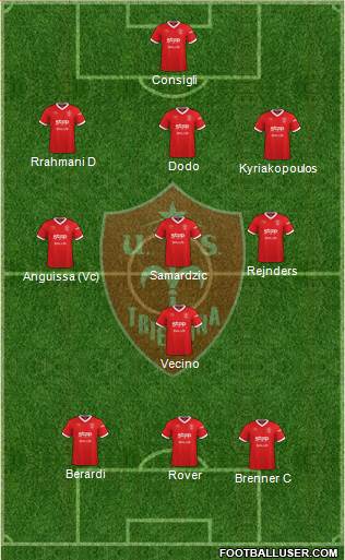 Triestina football formation