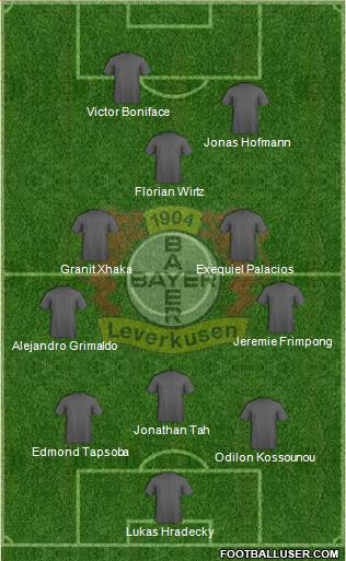 Bayer 04 Leverkusen 3-4-1-2 football formation