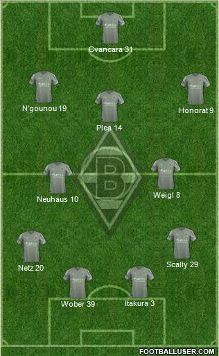 Borussia Mönchengladbach 4-2-3-1 football formation