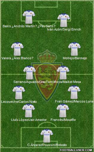 R. Zaragoza S.A.D. 4-4-2 football formation