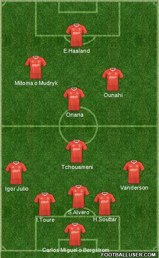 Luton Town Formation 2023