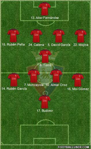 C. At. Osasuna 4-1-4-1 football formation