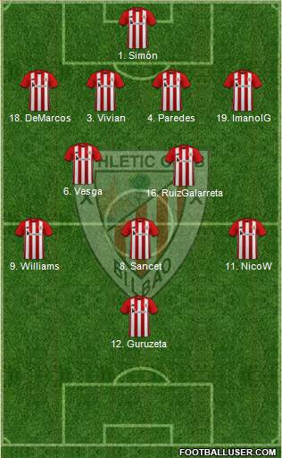 Athletic Club Formation 2023