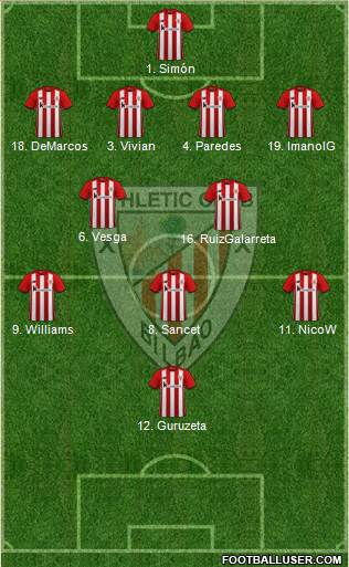 Athletic Club 4-1-4-1 football formation