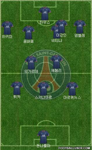 Paris Saint-Germain Formation 2023