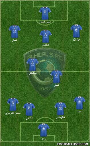 Al-Hilal (KSA) Formation 2023