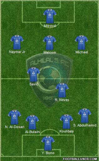 Al-Hilal (KSA) Formation 2023