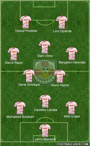 RasenBallsport Leipzig football formation