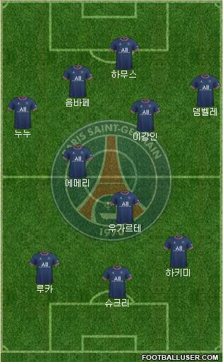 Paris Saint-Germain Formation 2023