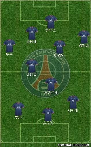 Paris Saint-Germain football formation