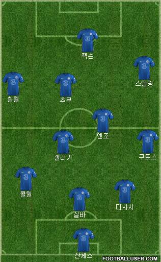 Chelsea Formation 2023