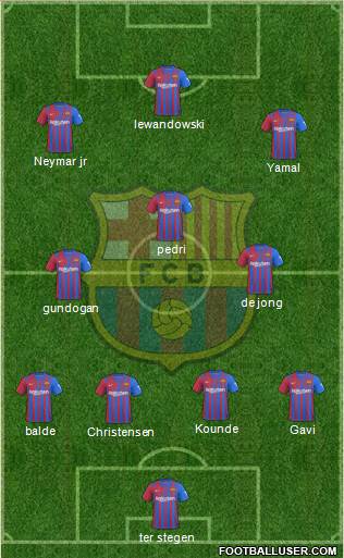 F.C. Barcelona Formation 2023
