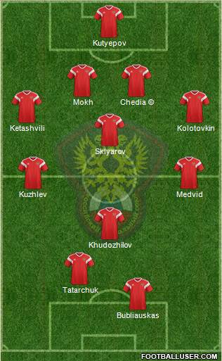 Russia 4-1-3-2 football formation