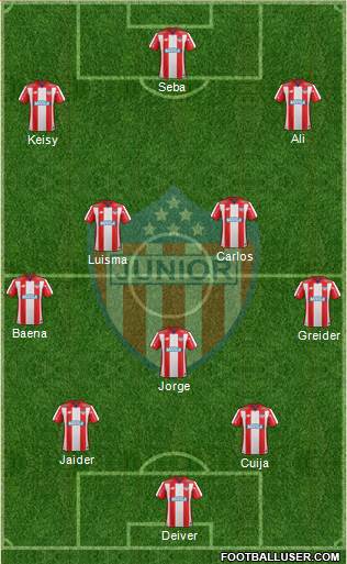 CPD Junior football formation