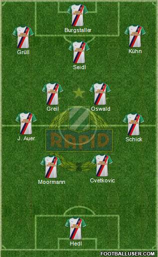 SK Rapid Wien 4-5-1 football formation